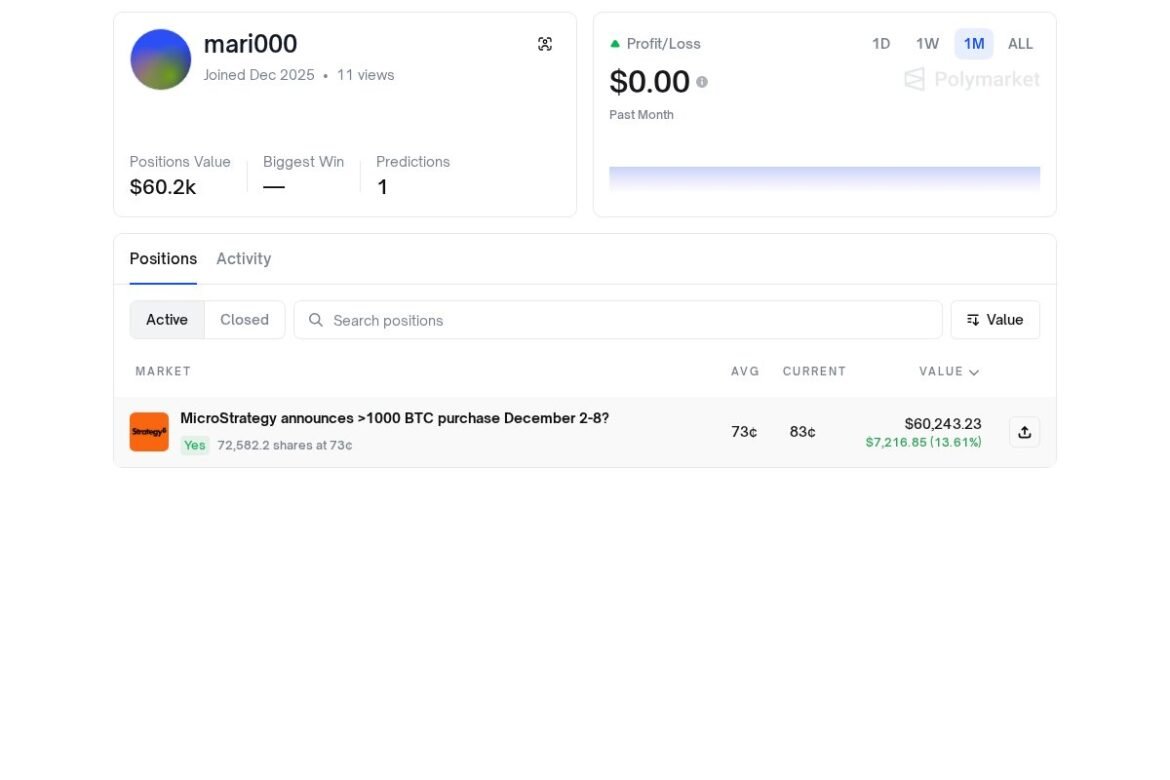 Un Pari de 60 243 $ Fait Trembler Polymarket : Le Mystère du Trader Qui Croit à un Achat Massif de Bitcoin par MicroStrategy